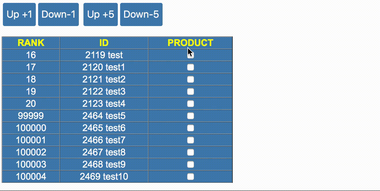 javascript Jquery how to move up/down X rows the selected row Stack
