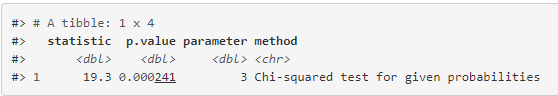 r getting rmarkdown to print improved tibble printing