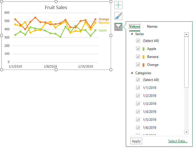Dynamic chart in Excel that show userselected time series Stack Overflow