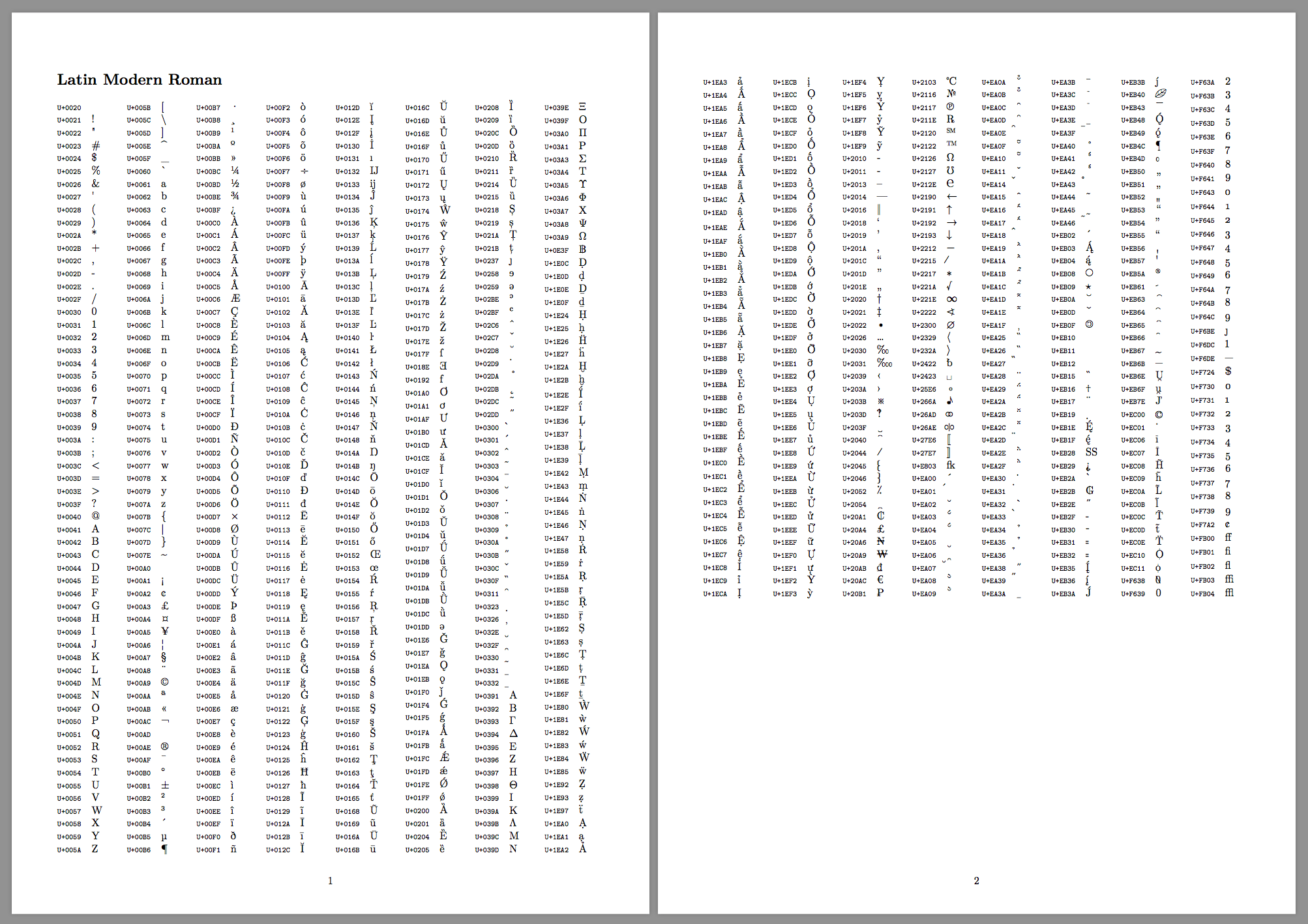 xetex How get fonttable with otf fonts and XeLaTeX? TeX LaTeX