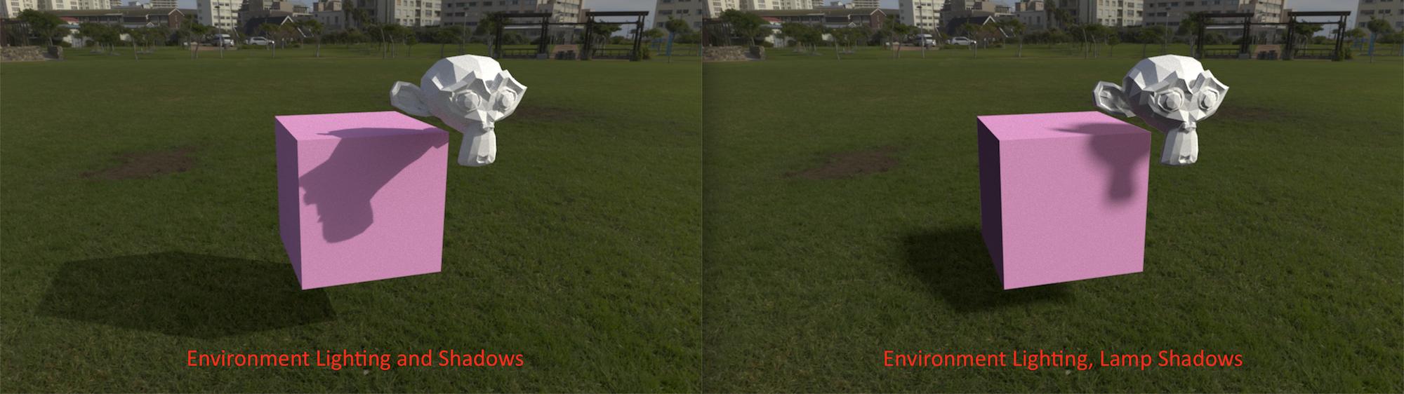 cycles render engine Turn off HDRI shadow casting Blender Stack