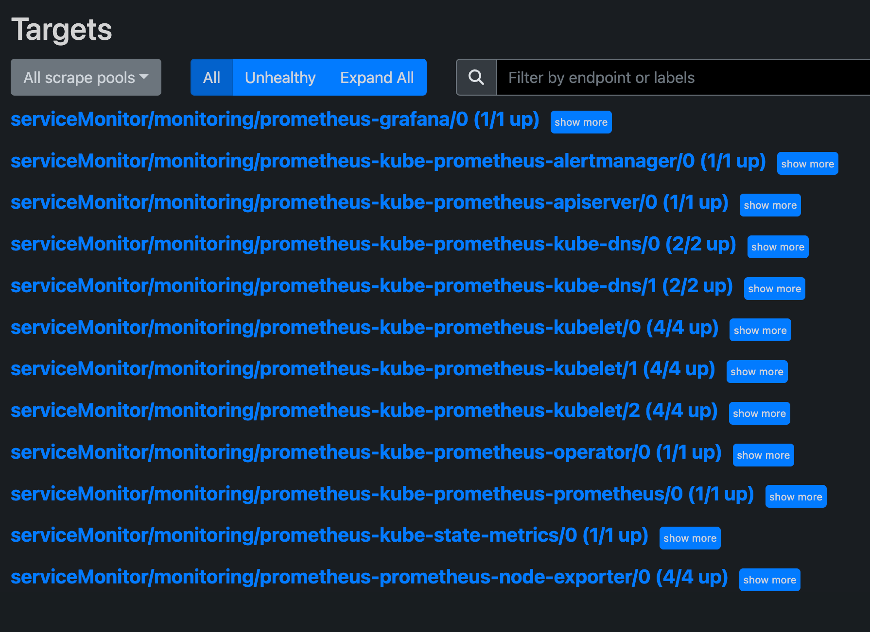 Prometheus doesn't discover my pod monitor Stack Overflow