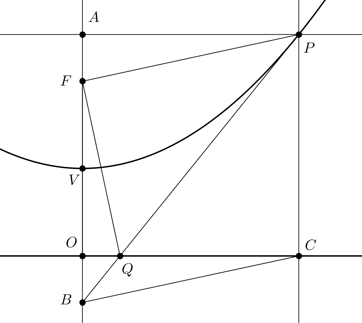Hyperbola Equation Calculator Wolfram Tessshebaylo