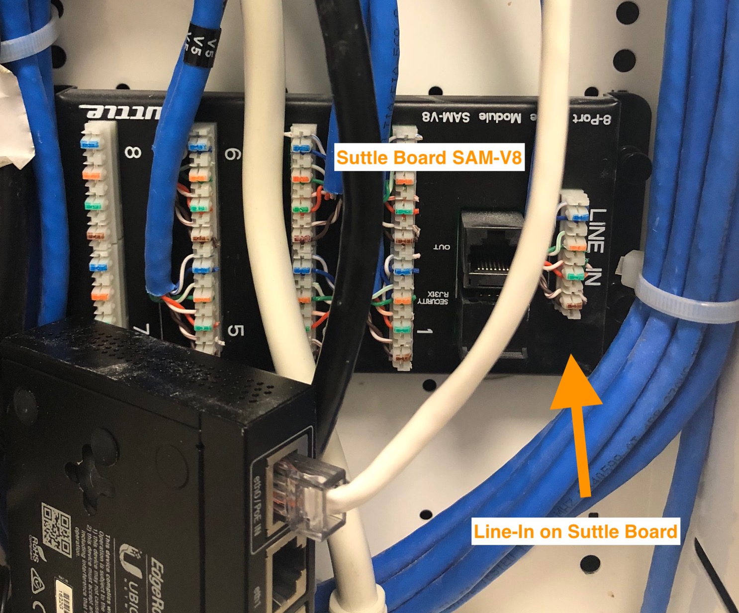 Use existing cat6 wiring in apartment for data Home