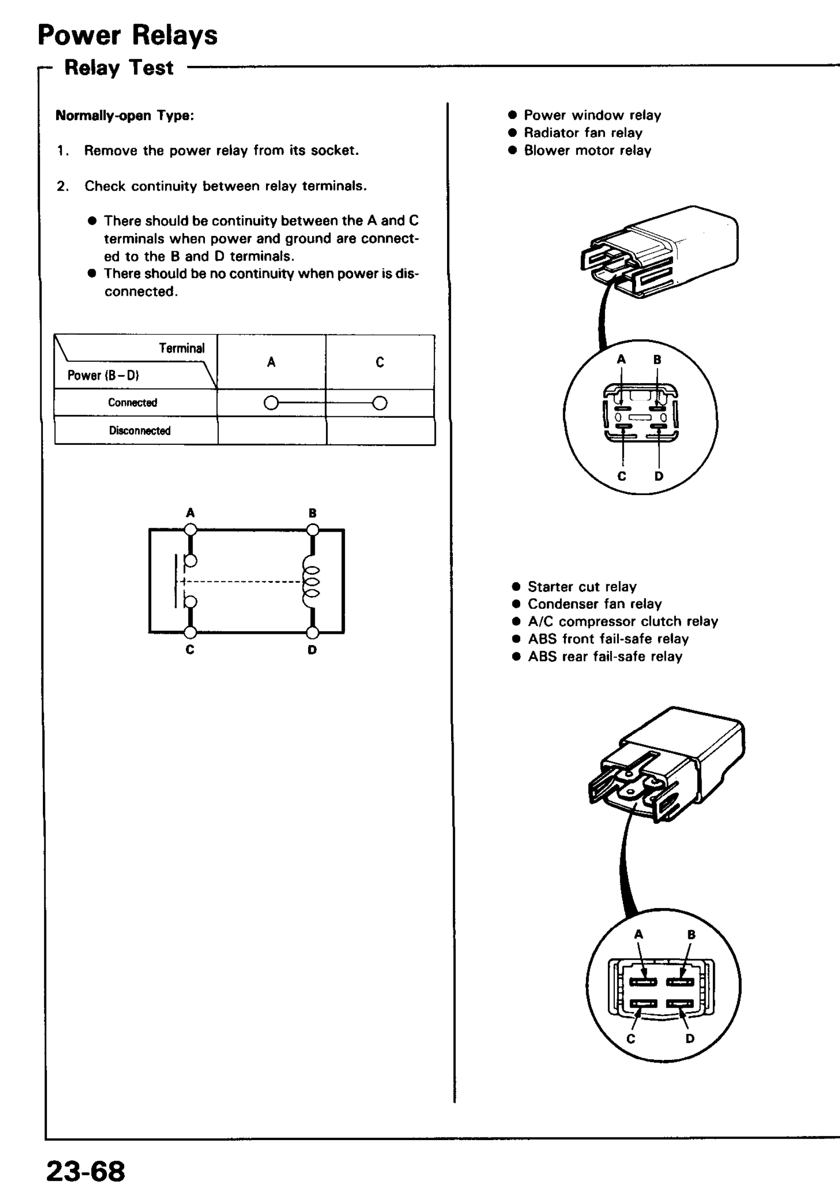 starting 95 Integra LS Starter Control Wiring Motor Vehicle