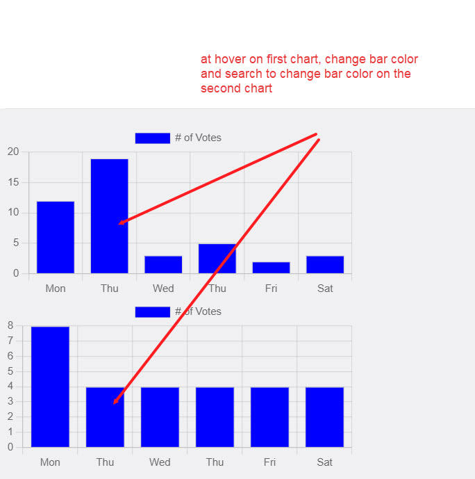 javascript On hover / click change background color for the same bar
