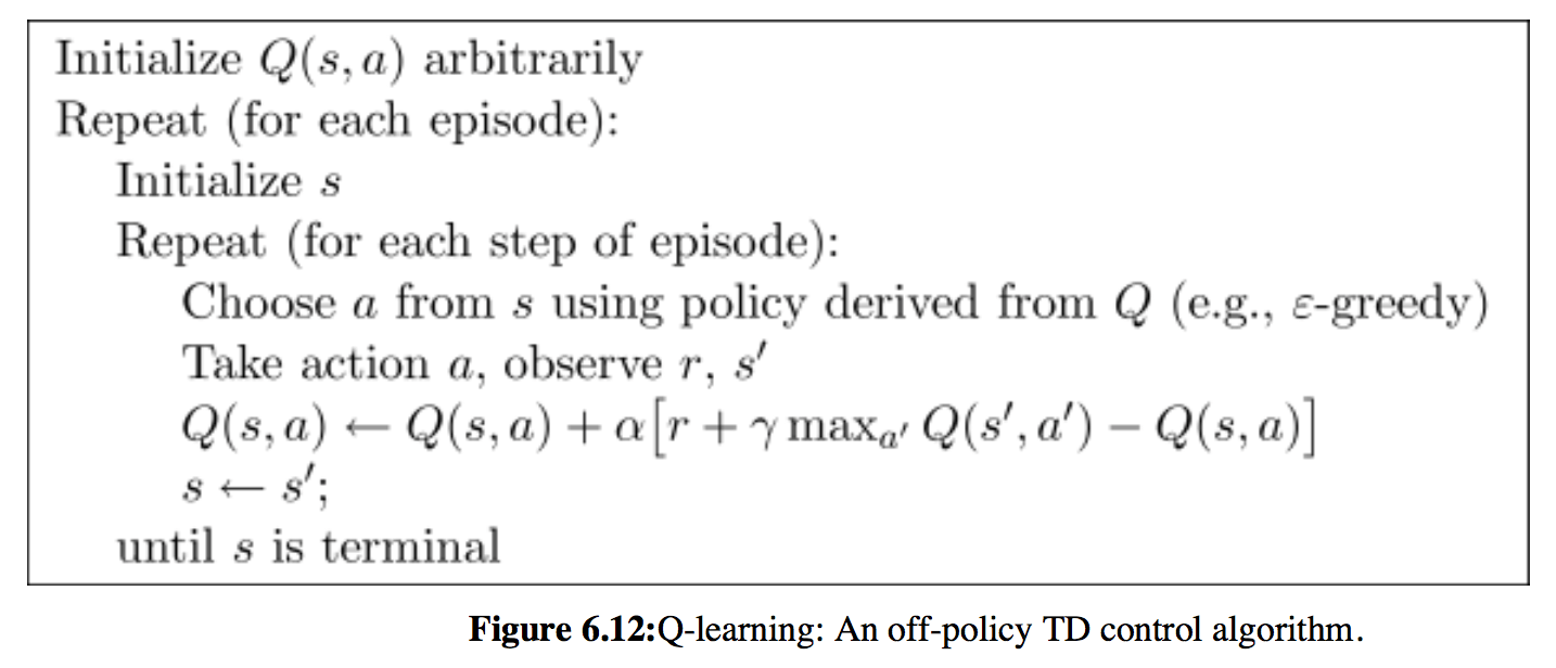 exploration and exploitation in Qlearning Stack Overflow