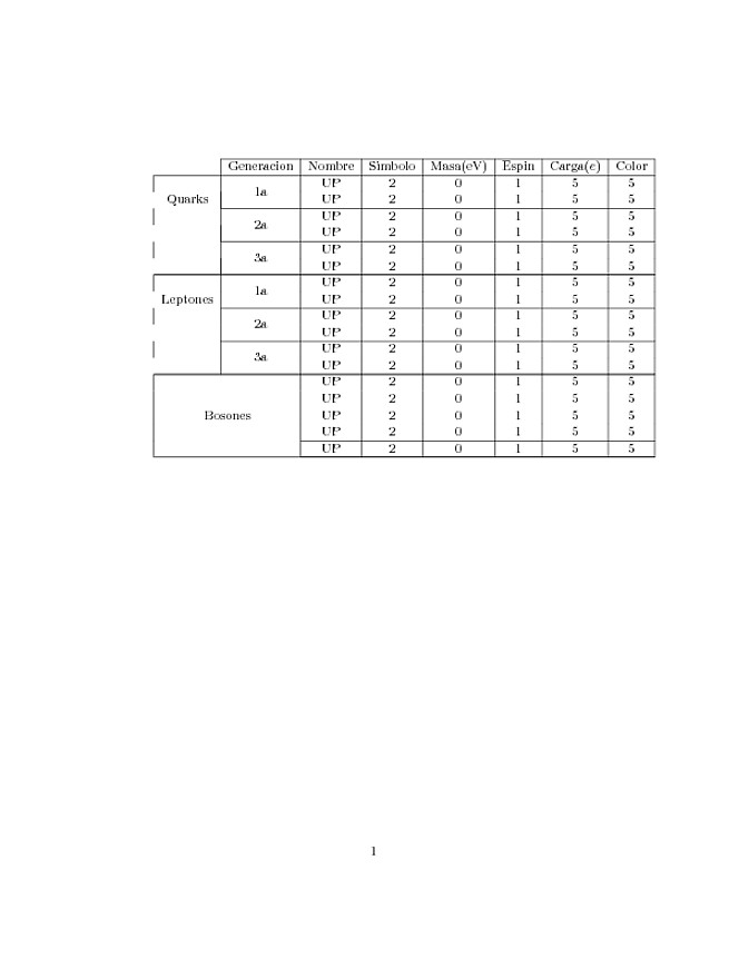 [Tex/LaTex] Missing vertical line in multirow table Math Solves