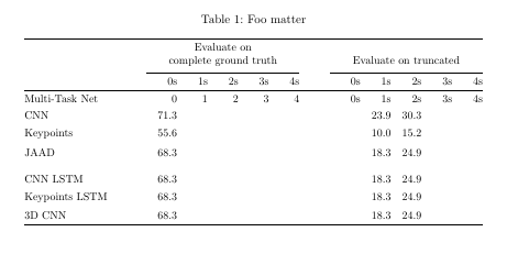 sql Calculate Elapsed Time from One Column Stack Overflow