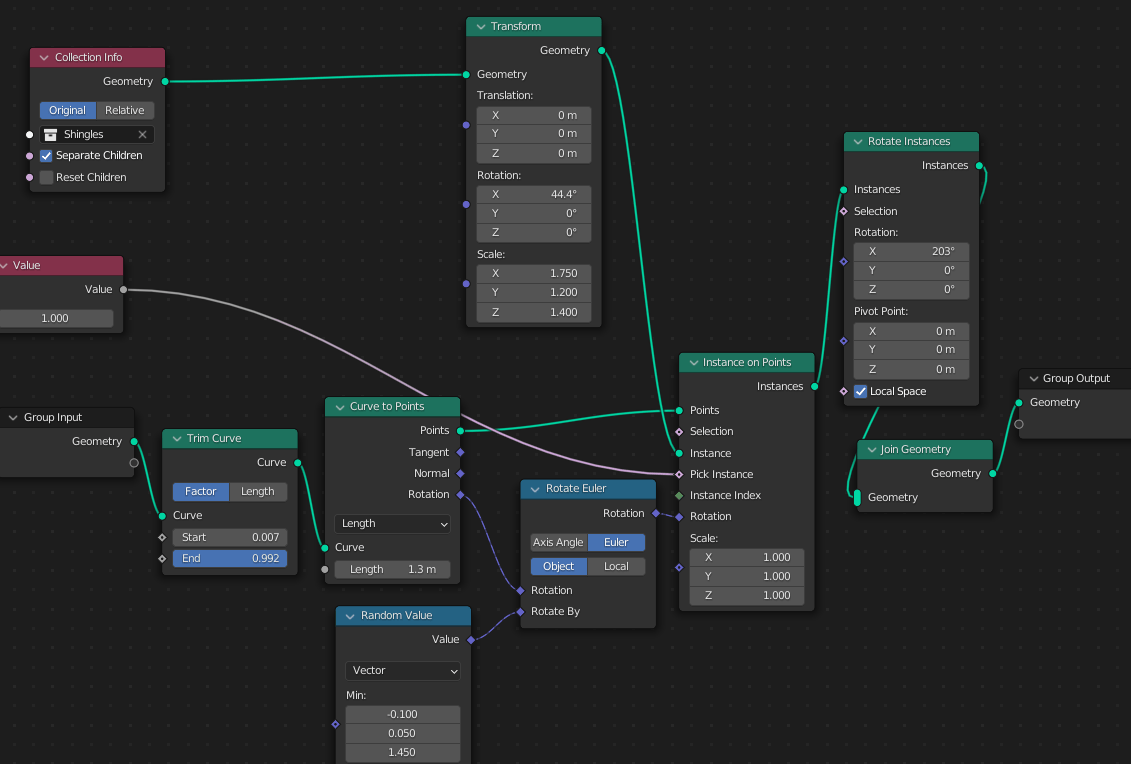 Apply Transform Curve to Mesh Geometry nodes Blender Stack Exchange