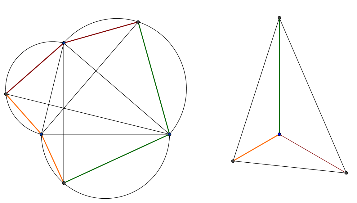 geometry - Prove that :$[BCA']^2+[CAB']^2+[ABC']^2=[ABC]^2$, where