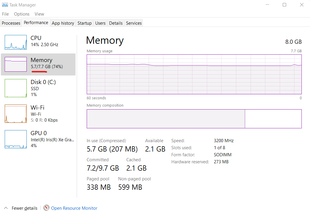 High memory usage Windows 11 Super User