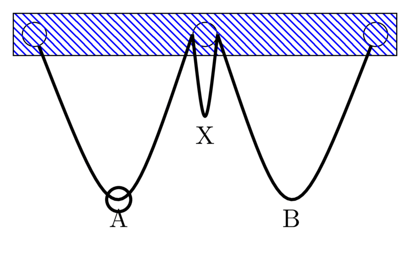 How to use tikz draw diagram with rope TeX LaTeX Stack Exchange