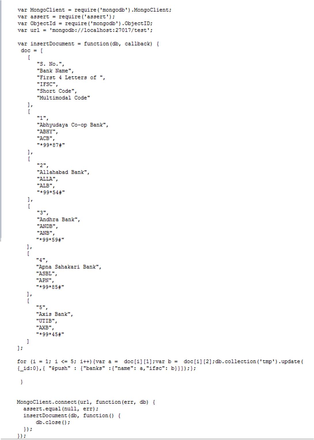 Solved How To Add Json Nested Array Html Table? Power Platform Convert