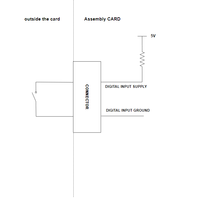 How to determine the signal direction in Altium Schematic? Electrical
