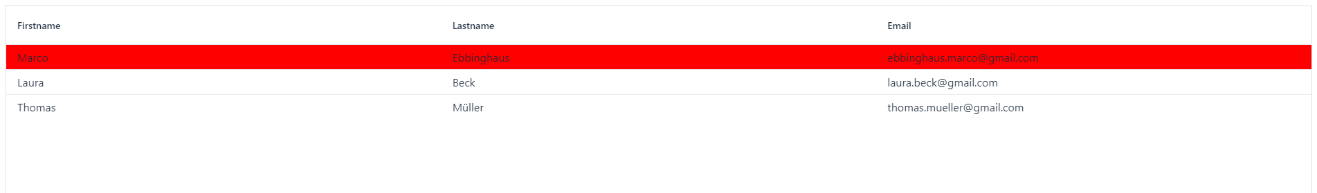 Vaadin flow grid conditional background color Stack Overflow