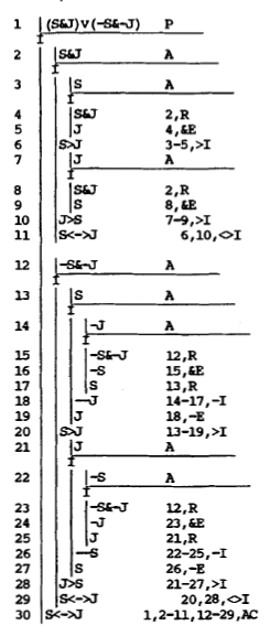 logic - The principle of explosion as a rule of inference