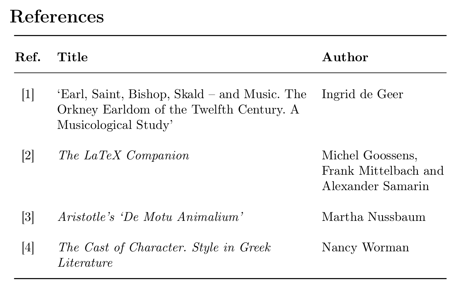 bibliographies Is there a easy way to put bibliography in a table