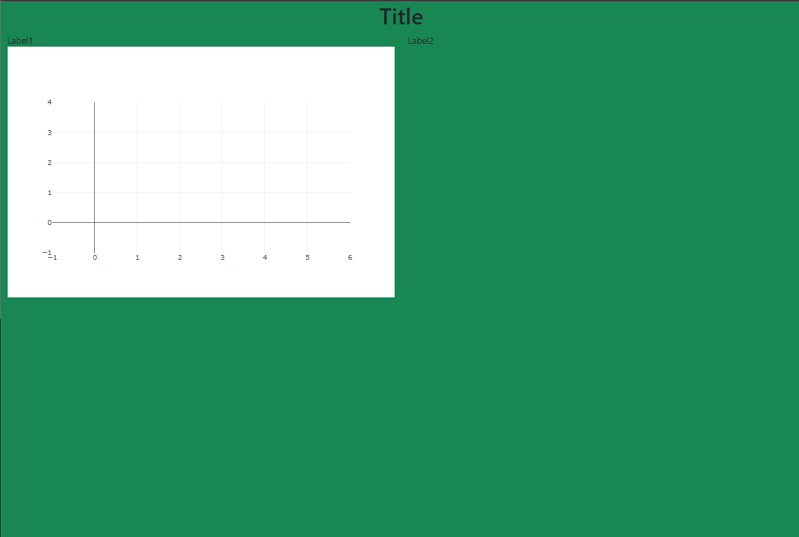 dash bootstrap components container Your Personalized AI Assistant.
