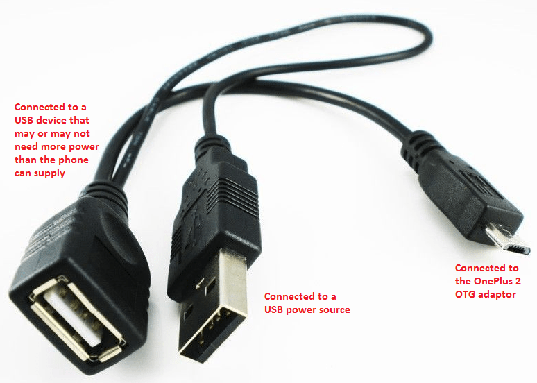 [Resuelta] usbonthego Cable USB OTG Y (con
