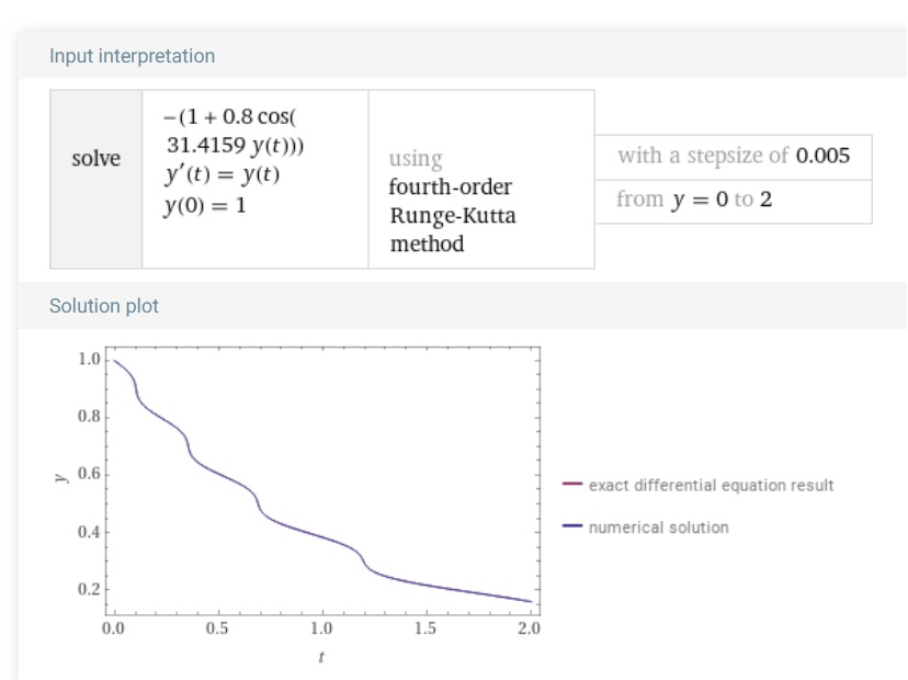 tikz pgf Plot solution to differential equation TeX LaTeX Stack