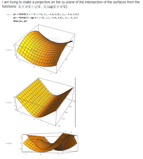 plotting How can I plot implicit equations? Mathematica Stack Exchange