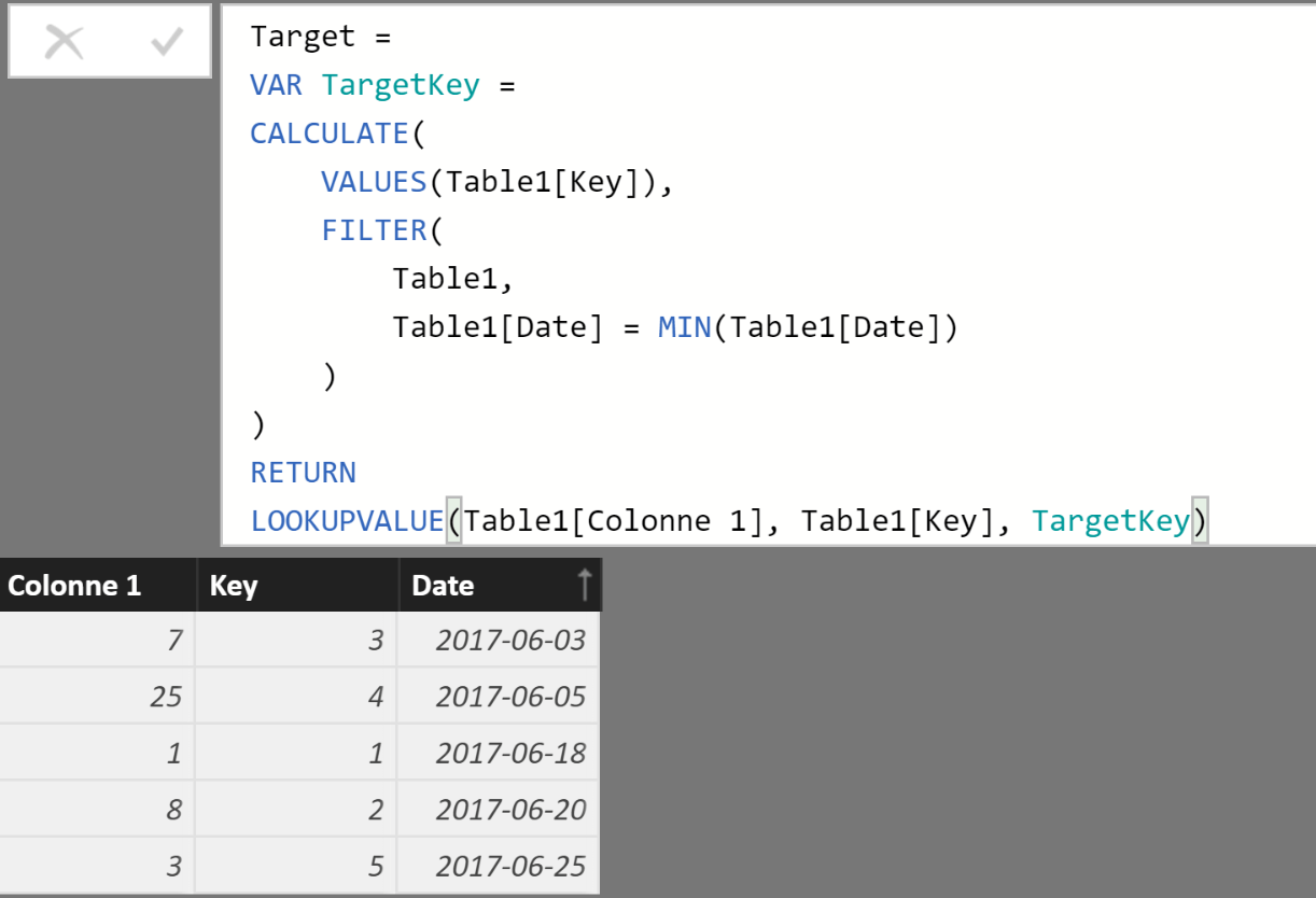 powerbi FIRSTNOTBLANK (DAX) Power BI Without Autoordering Stack