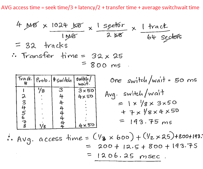 calculating average access time of a disk (552612) Wyzant
