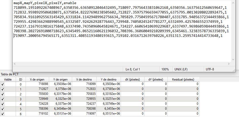 pyqgis Problems georeferencing an image in QGIS with subprocess.popen