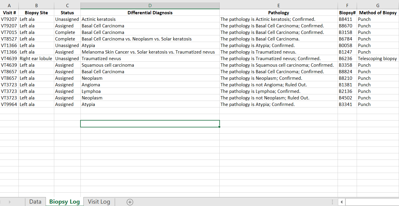 excel Stop blank rows from being added to multiple