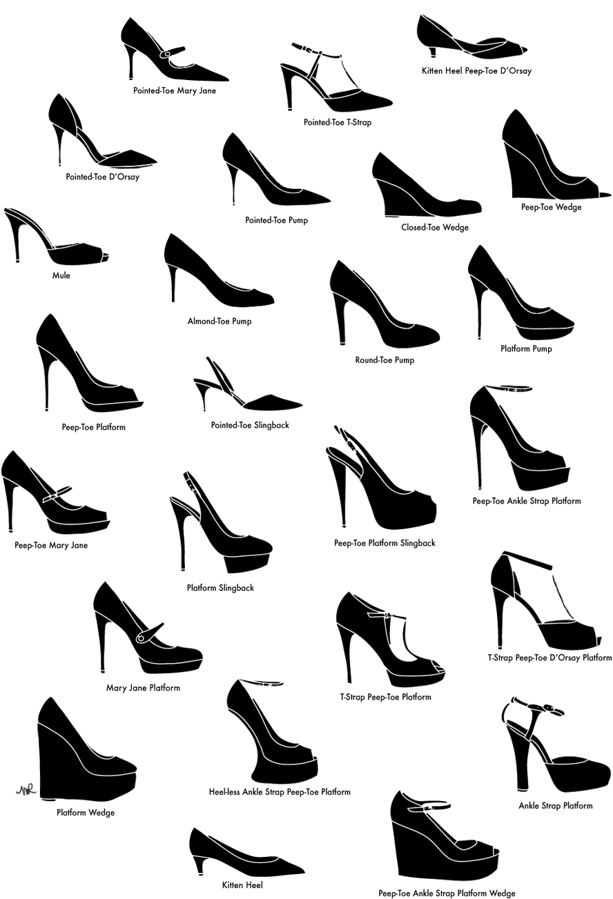 single word requests How to call certain kinds of tall shoes that