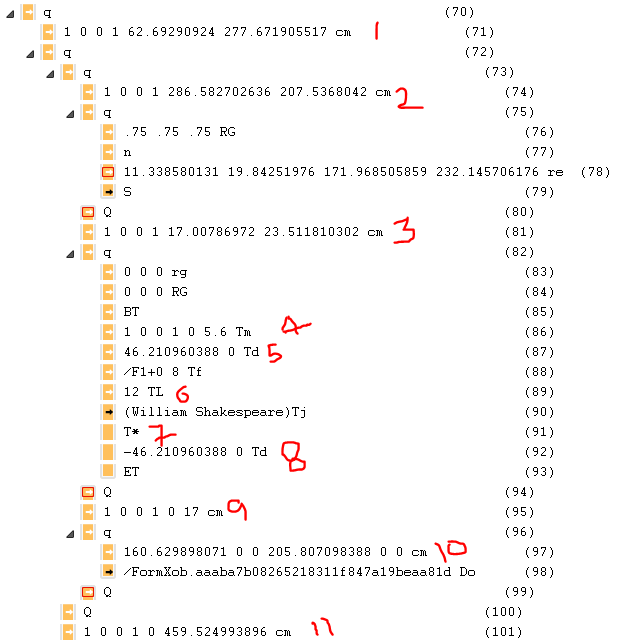 pdfbox CTM matrix multiplication with previous state vs with Identity