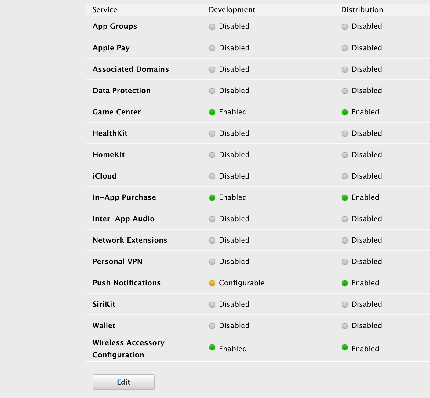 xcode Wireless Accessory Configuration (WAC) in iOS Stack Overflow