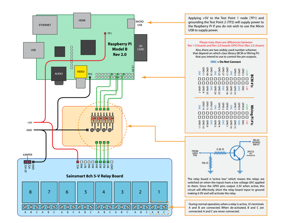 General wiring questions high power LEDs, relay and General wiring questions high power LEDs, relay and
