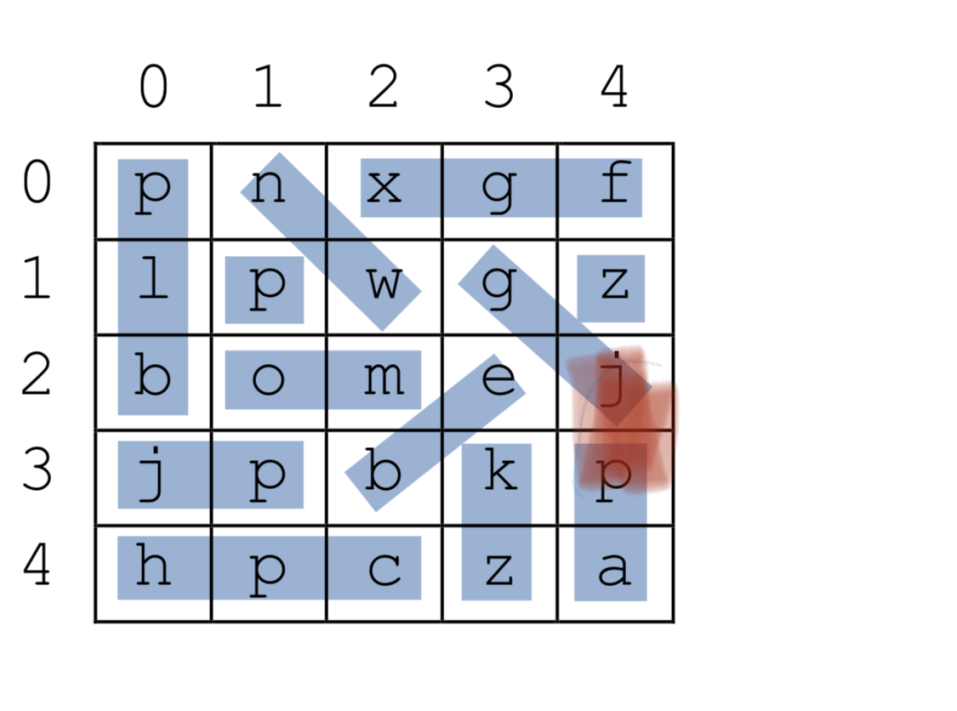 arrays Word search puzzle the exact character can appear only in