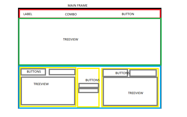 python 2.7 How to fit all the widgets together using grid Tkinter