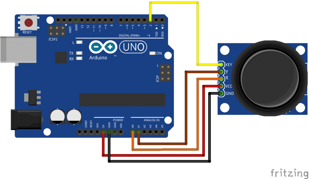 arduino uno Read from analog input "bounces" around Arduino Stack