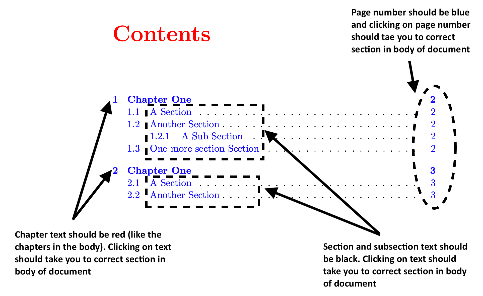 hyperref Create a table of contents with links in all text and