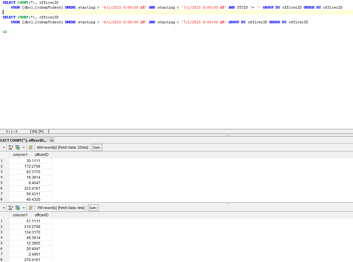 sql Combining two queries to get numerator, denominator, and grouping