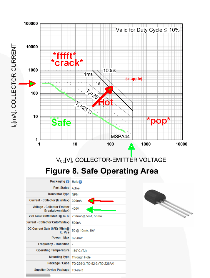 Maximum Transistor current and voltage Electrical Engineering Stack