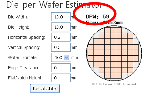 json Accessing the username of all the followers of a user in