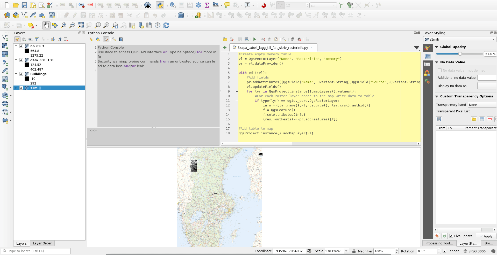 QGIS Extracting Raster LAYER Property Information (Source, name, etc