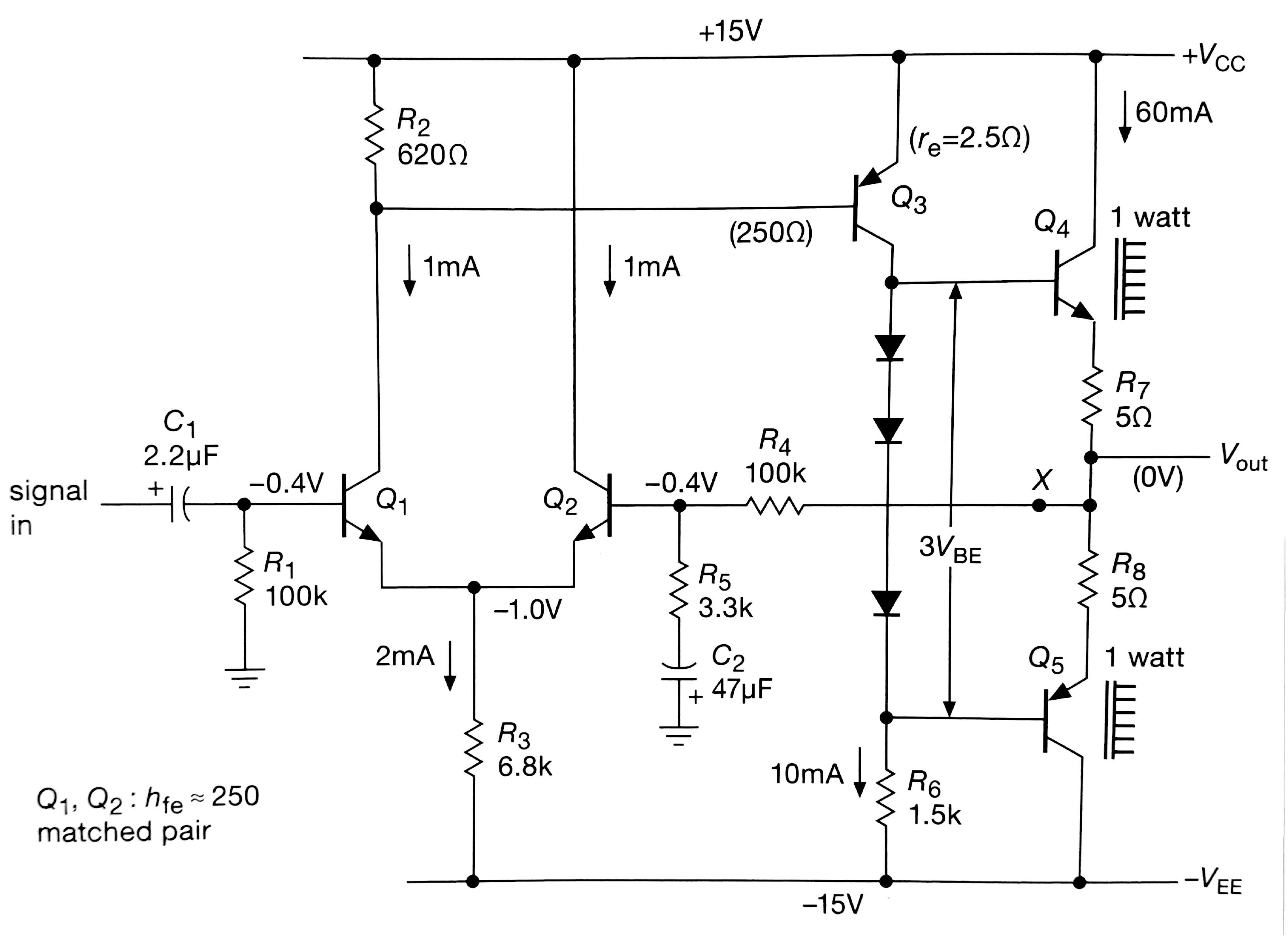 Electronic Closed loop output impedance Valuable Tech Notes