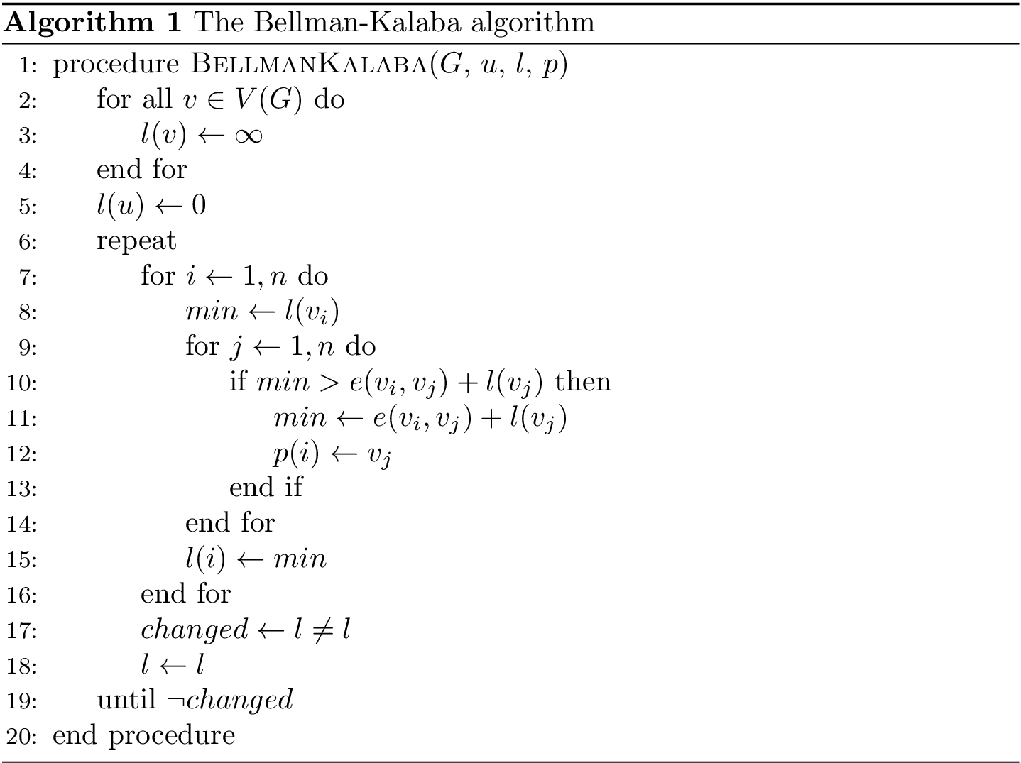 fonts Style algorithm with other layouts TeX LaTeX