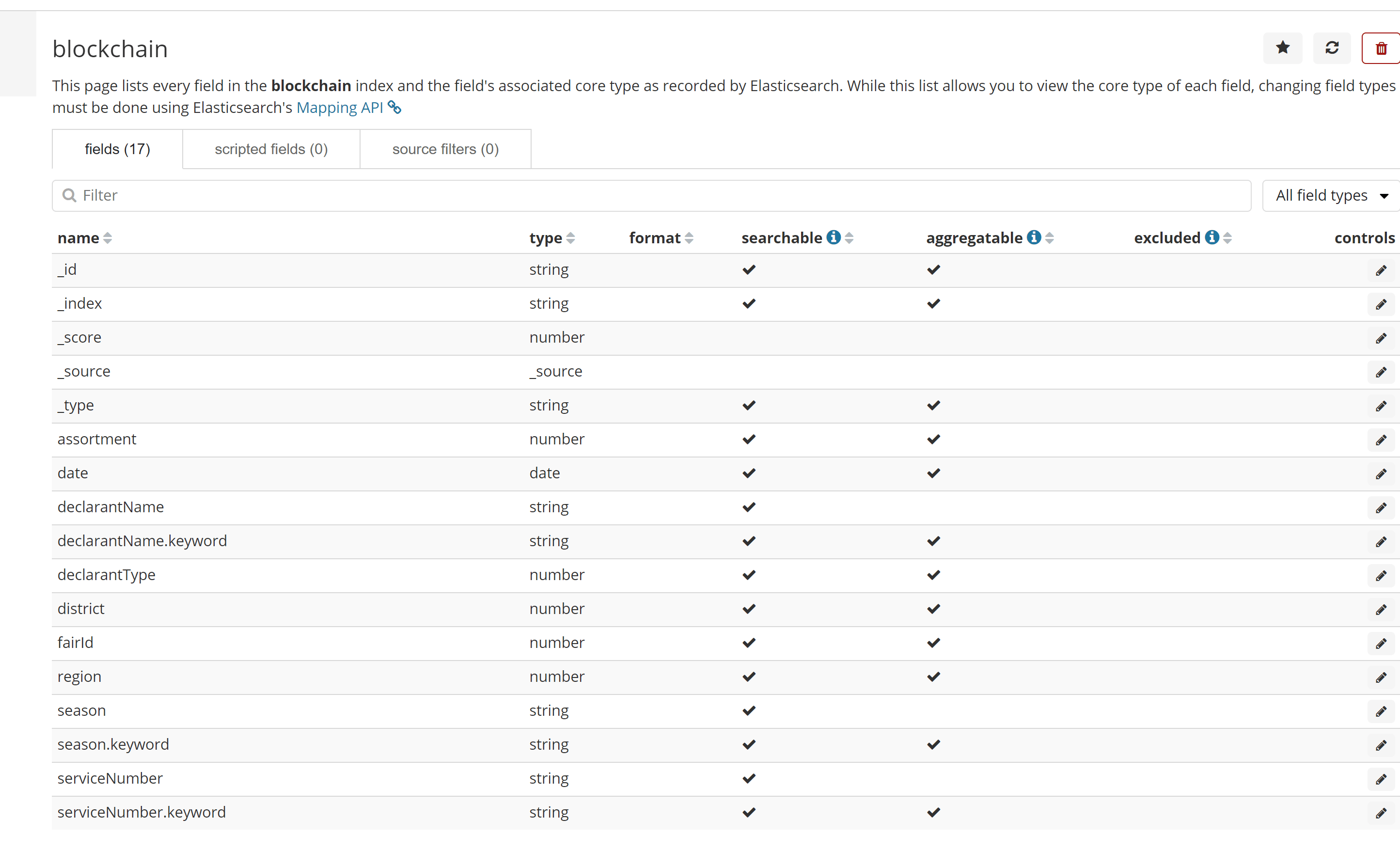 c NEST returns null instead of fields Stack Overflow