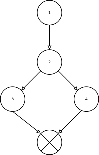 Why are capacitor voltage ratings such strange values