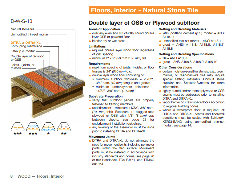 flooring How should I install a plywood subfloor that will be covered