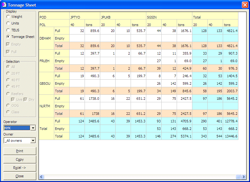 user interface Visual FoxPro Table Grid Stack Overflow