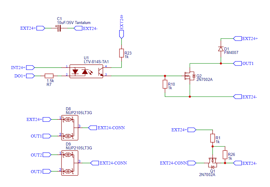 opto isolator PLC output optoisolation with mosfet output