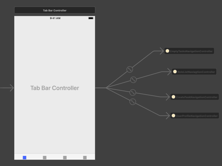 swift How to get to a tab bar from the embedded view? Stack Overflow